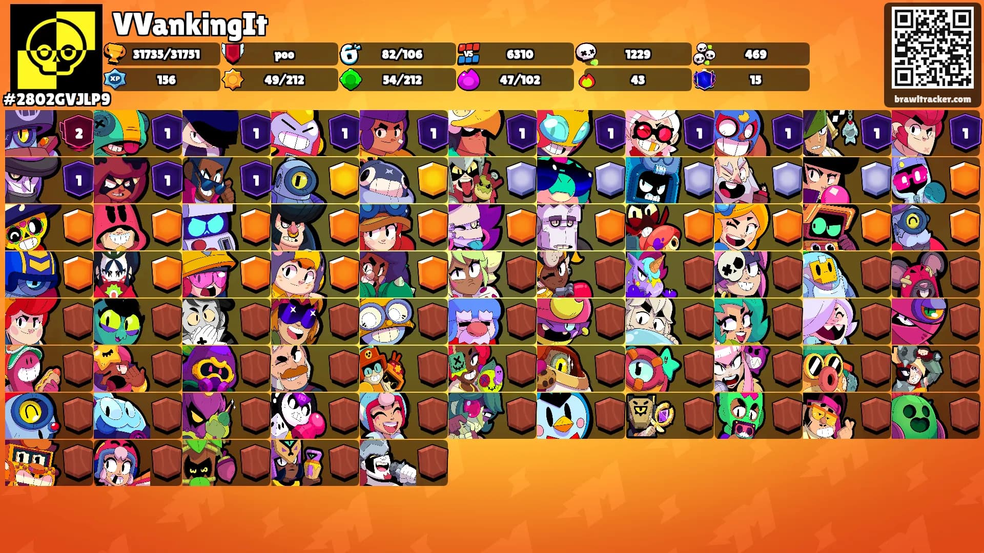 VVankingIt's Ranks