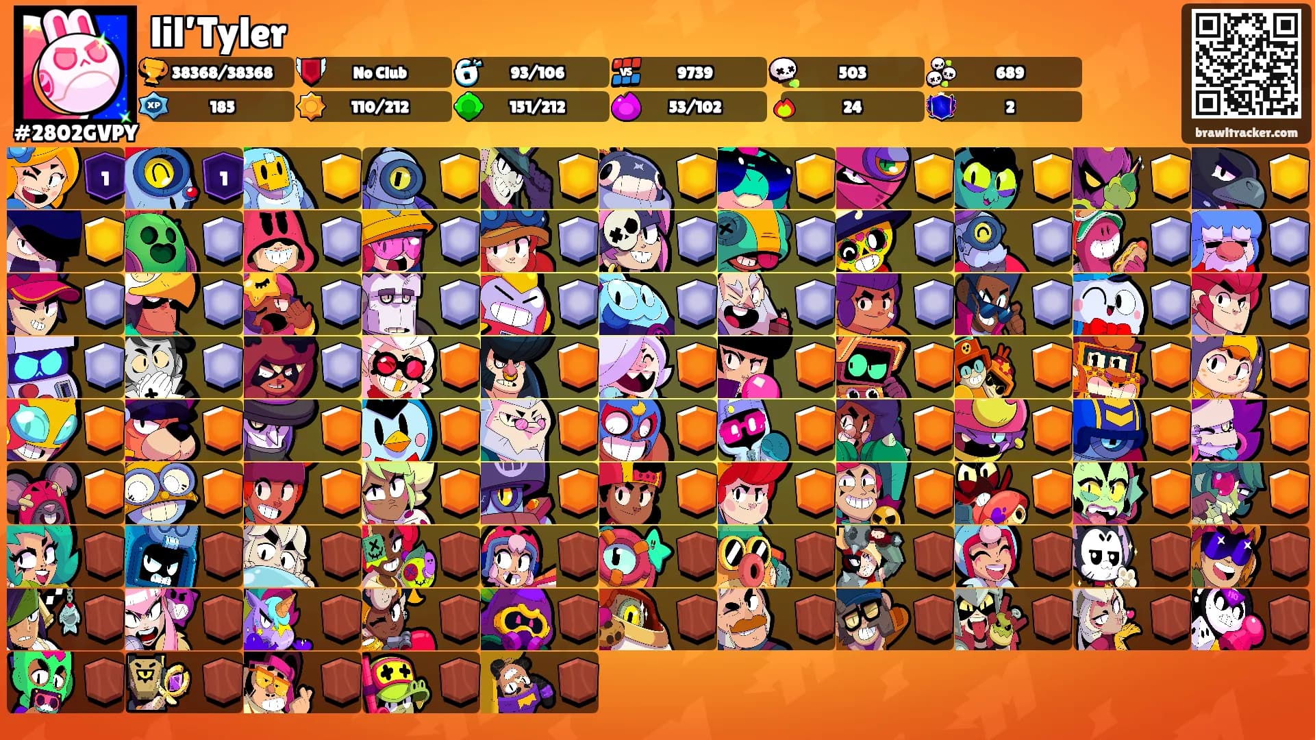 lil’Tyler's Ranks