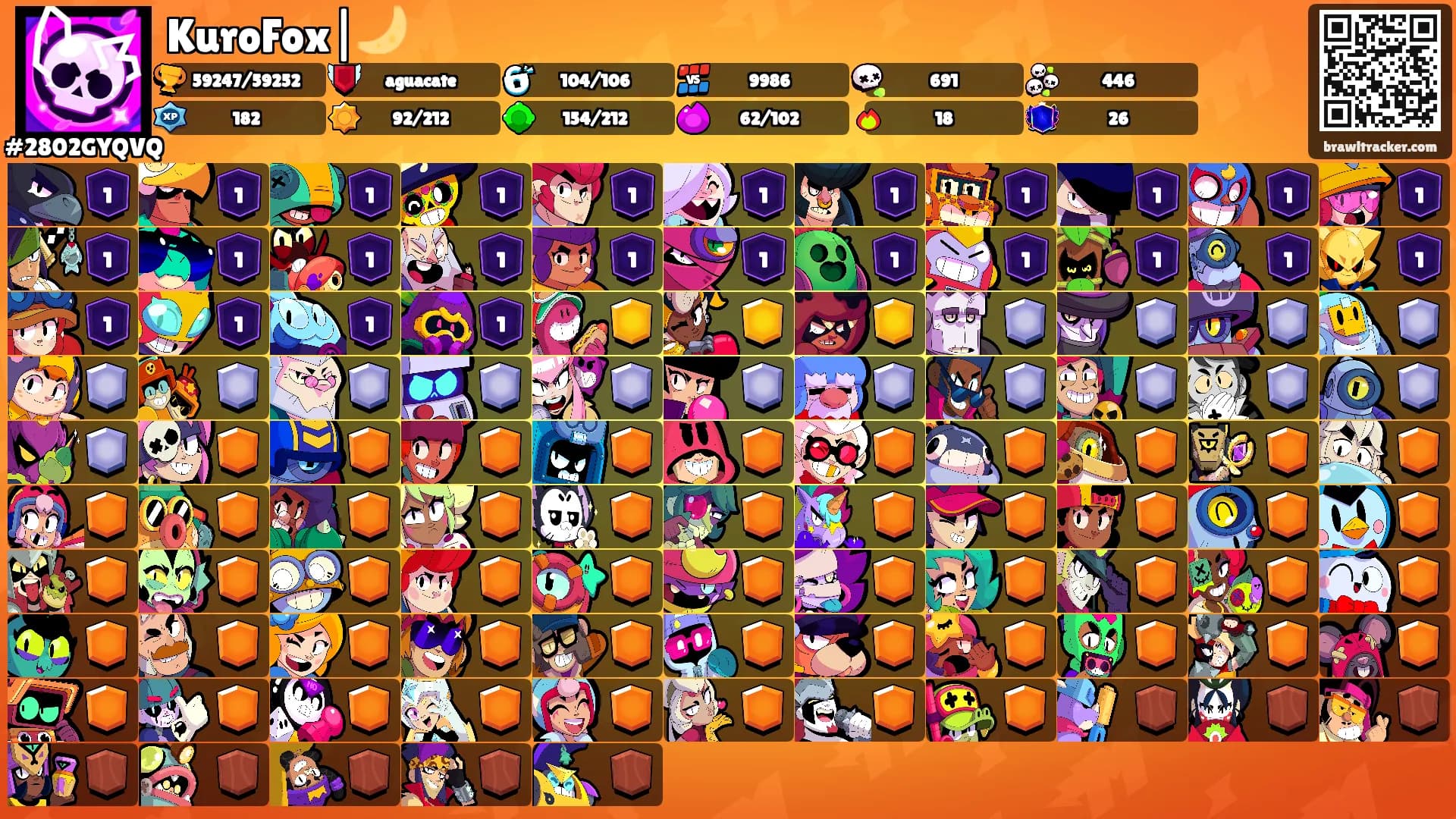 KuroFox|🌙's Ranks