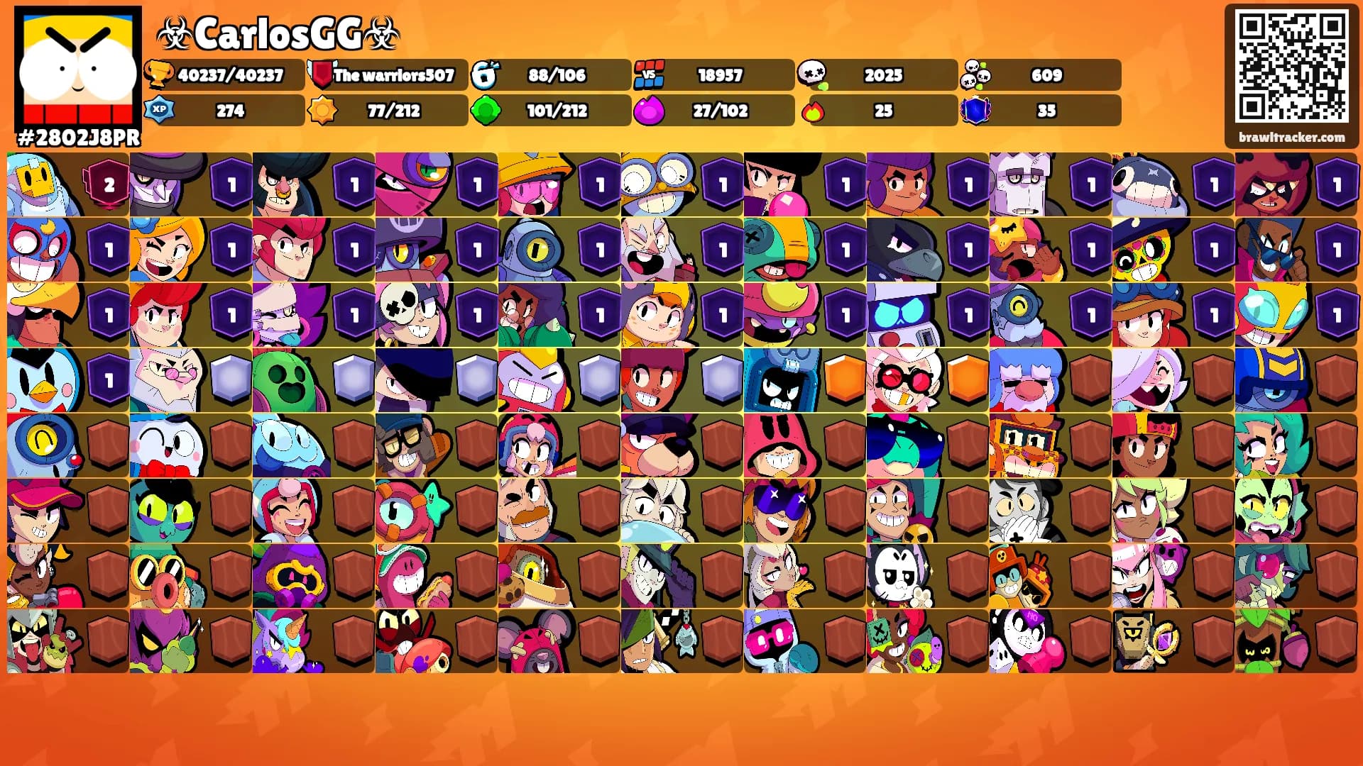 ☣CarlosGG☣'s Ranks