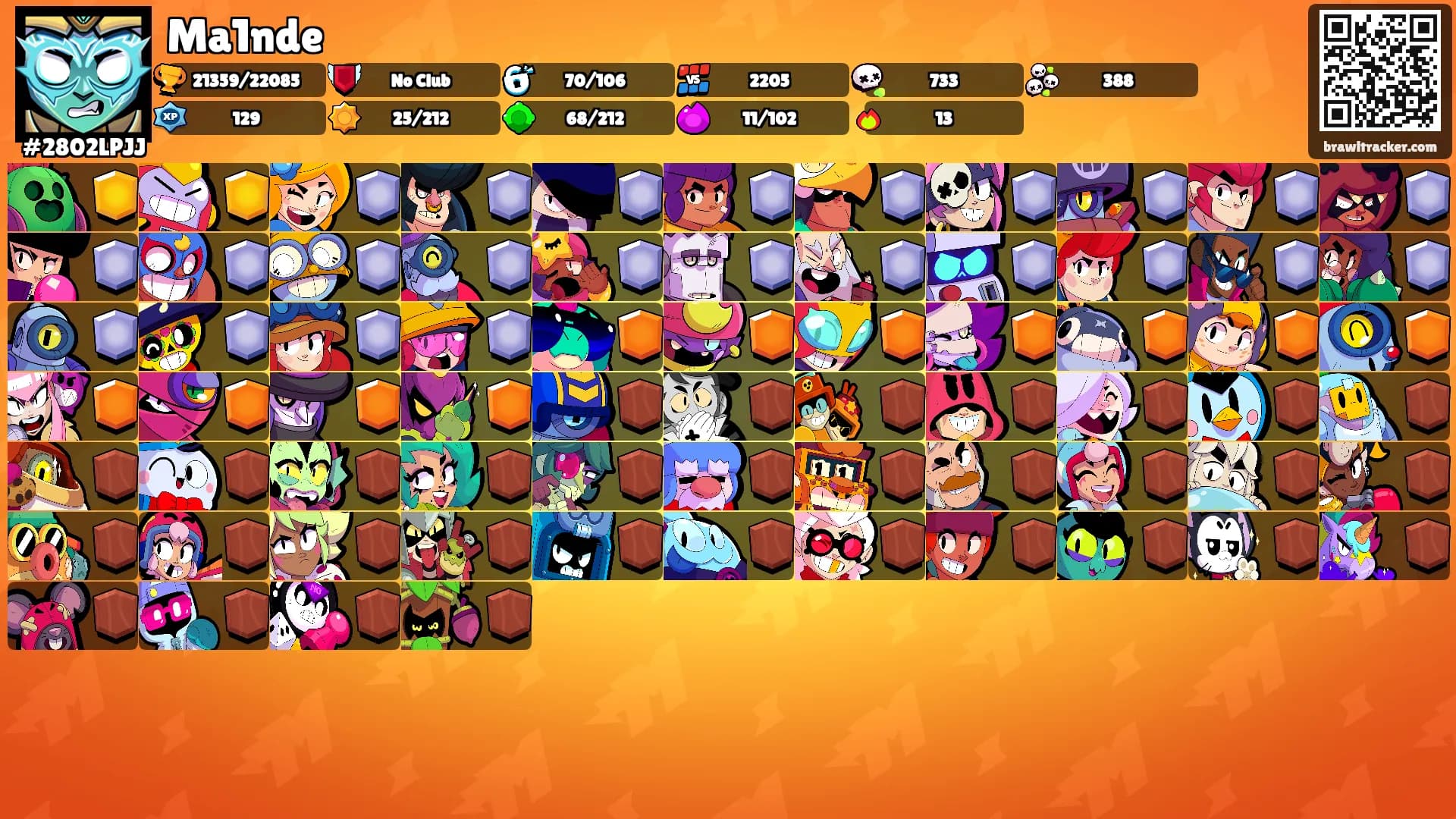 Ma1nde's Ranks