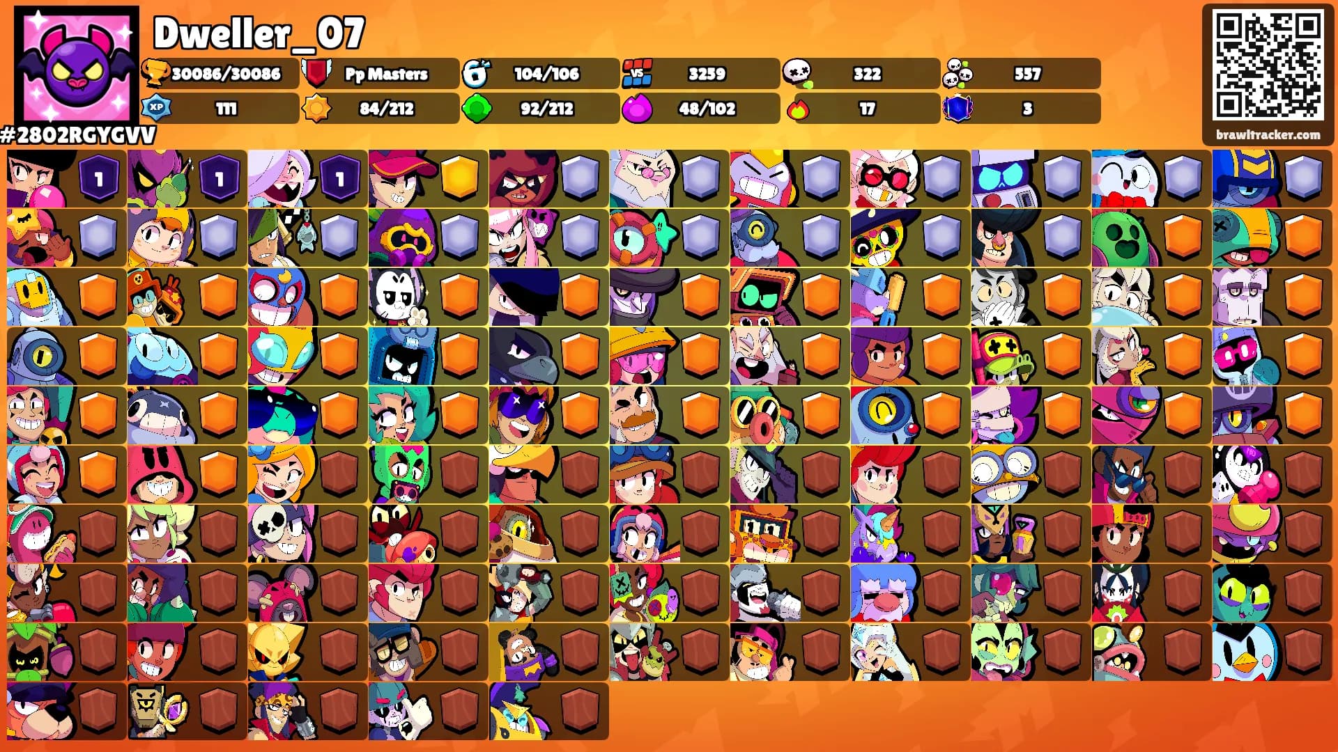 Dweller_07's Ranks