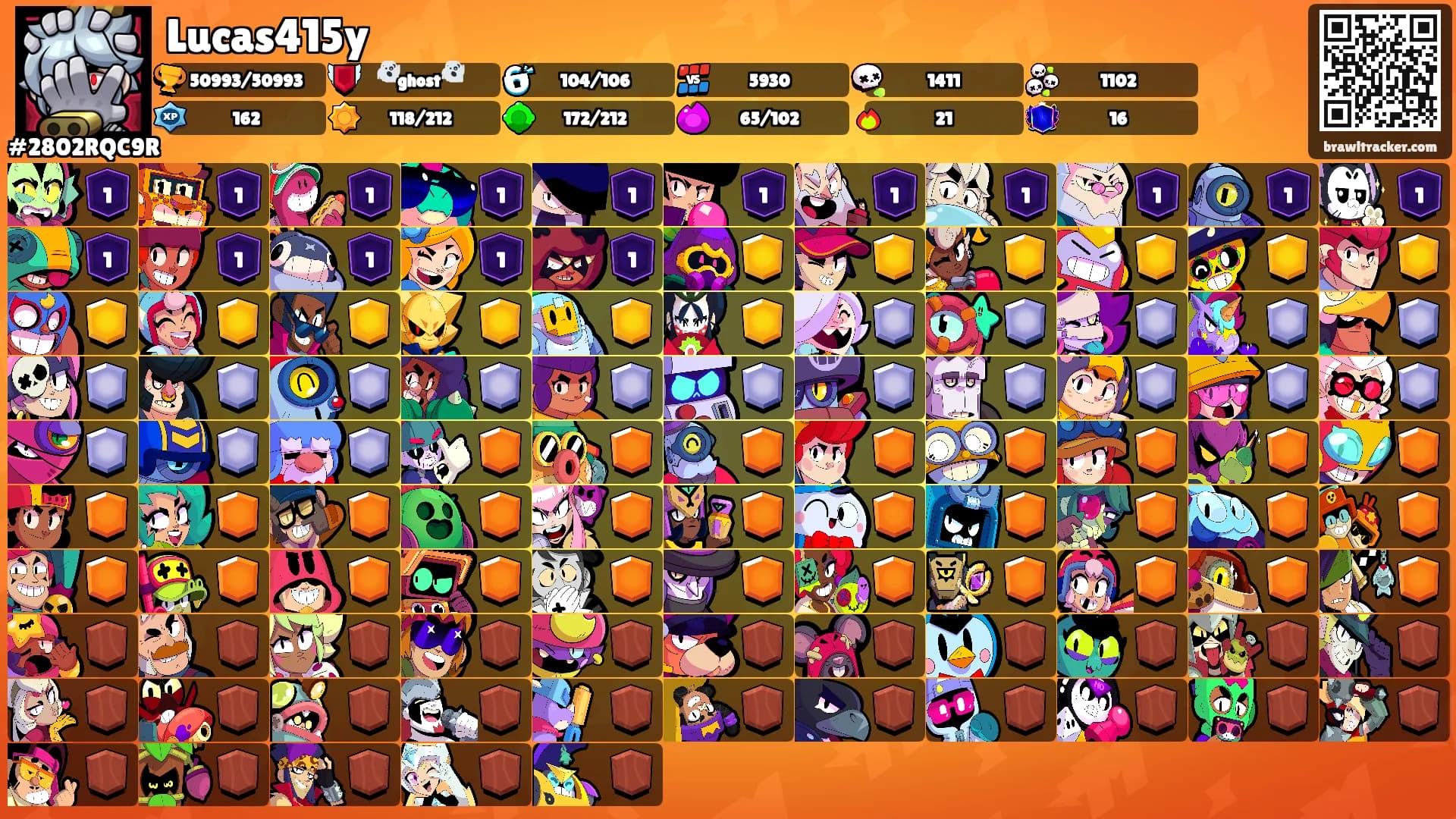 Lucas415y's Ranks