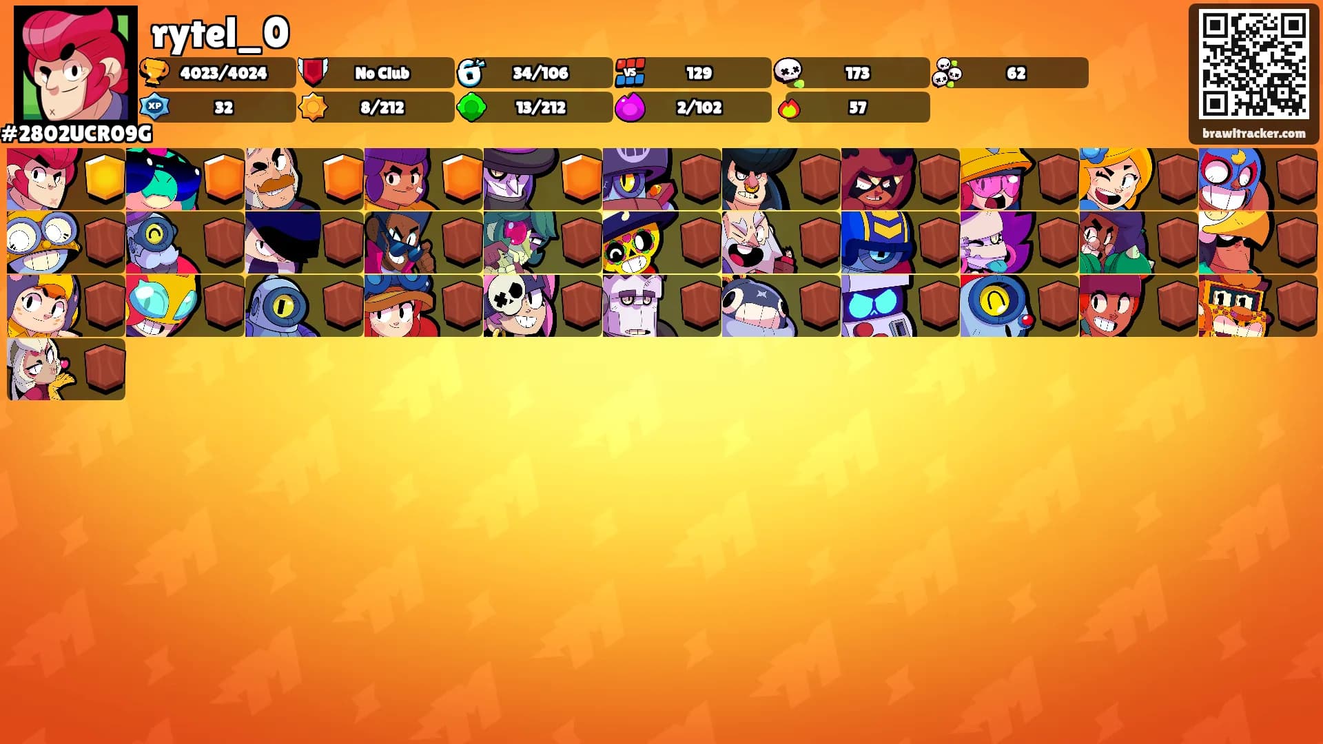 rytel_0's Ranks