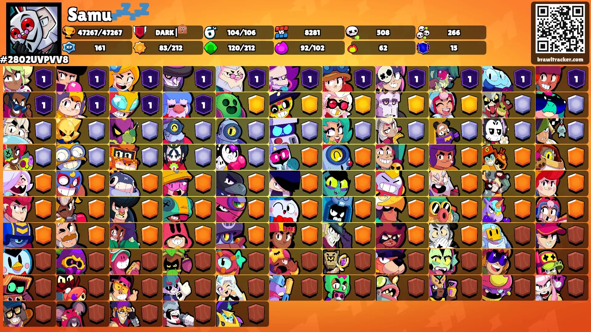 Samu💤💤's Ranks