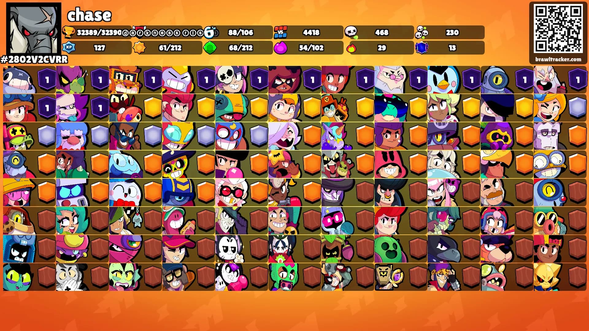 chase's Ranks