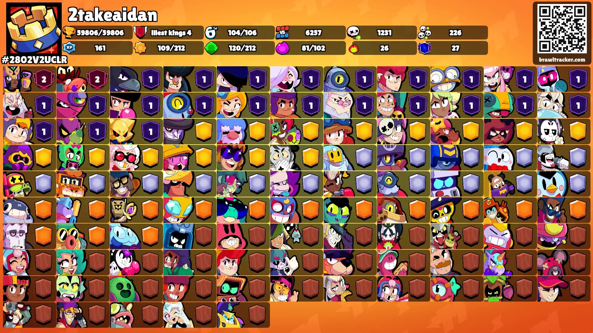 2takeaidan's Ranks