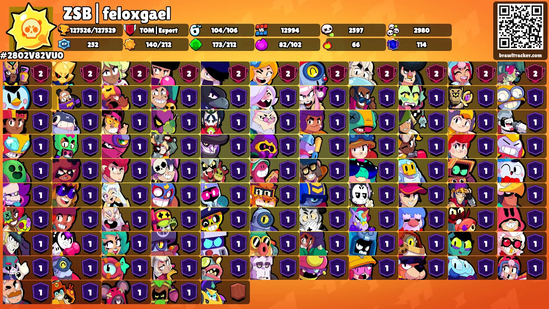 ZSB|feloxgael's Ranks