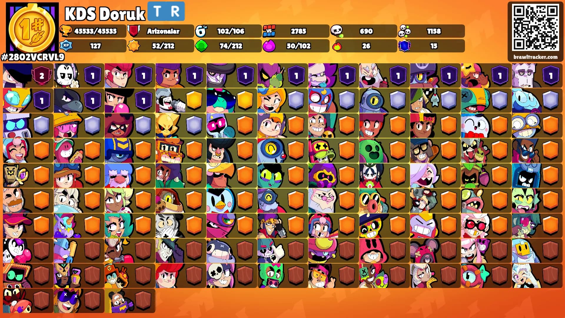 KDS Doruk 🇹🇷's Ranks