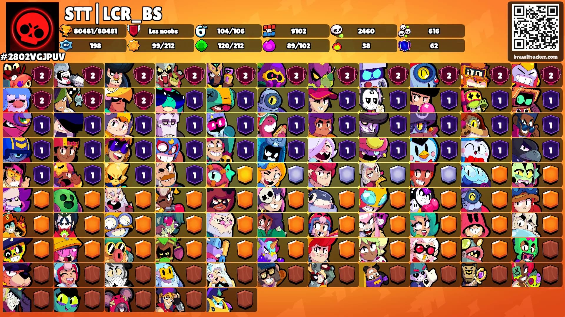 STT|LCR_BS's Ranks