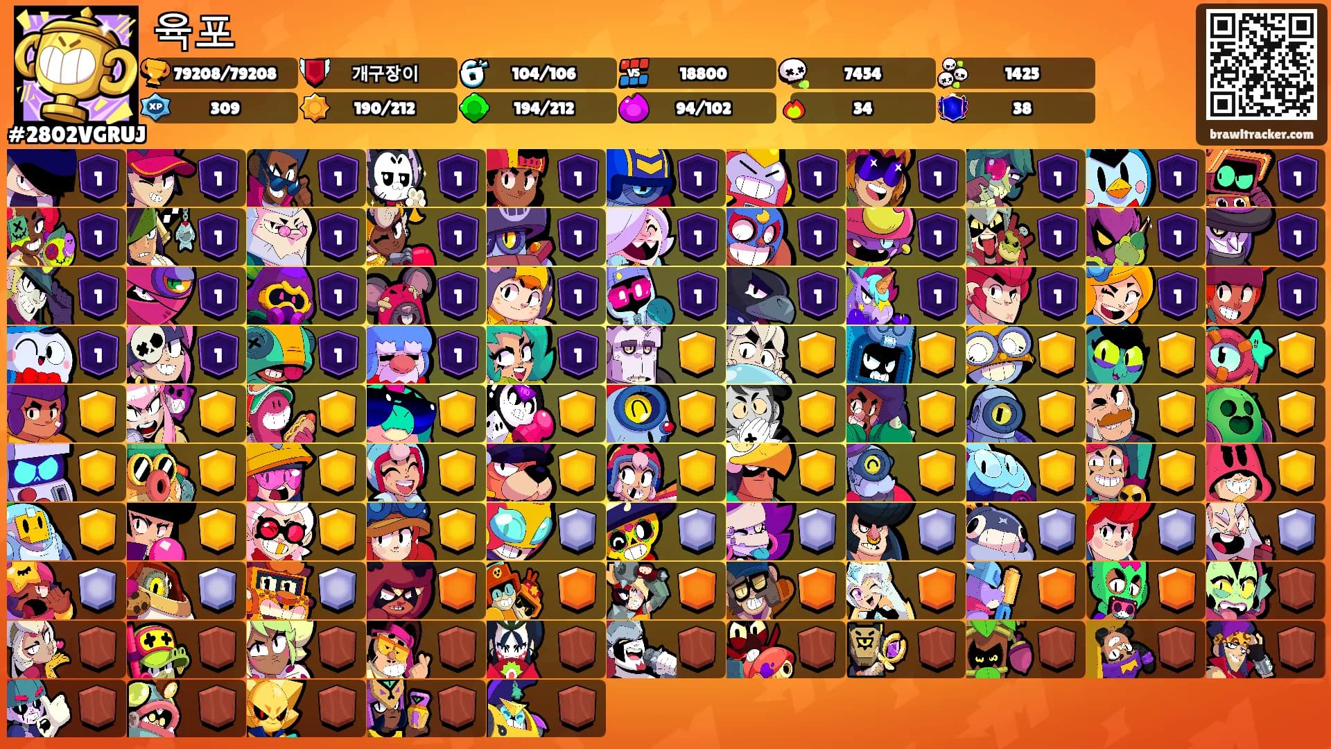 육포's Ranks