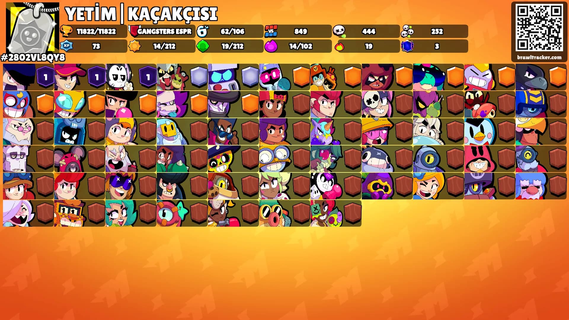 YETİM|KAÇAKÇISI's Ranks