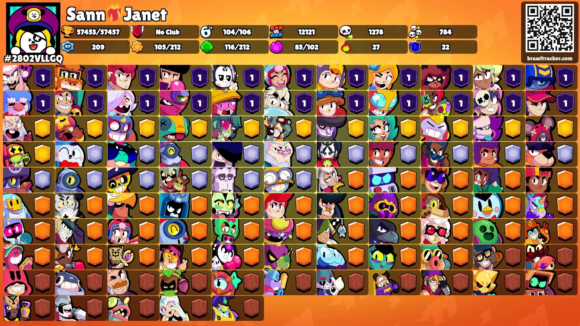 Sann❤️‍🔥Janet's Ranks