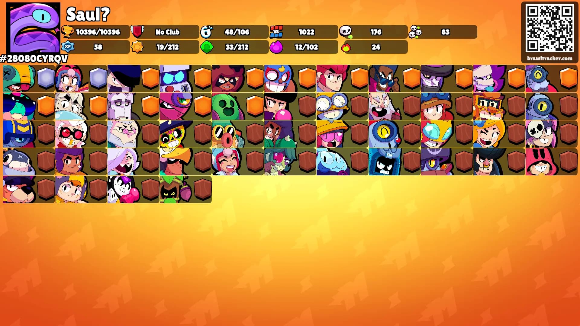 Saul?'s Ranks