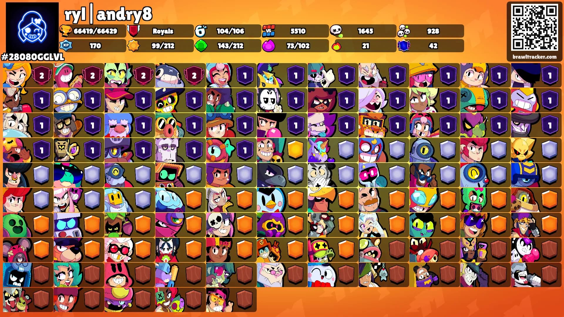 ryl|andry8's Ranks