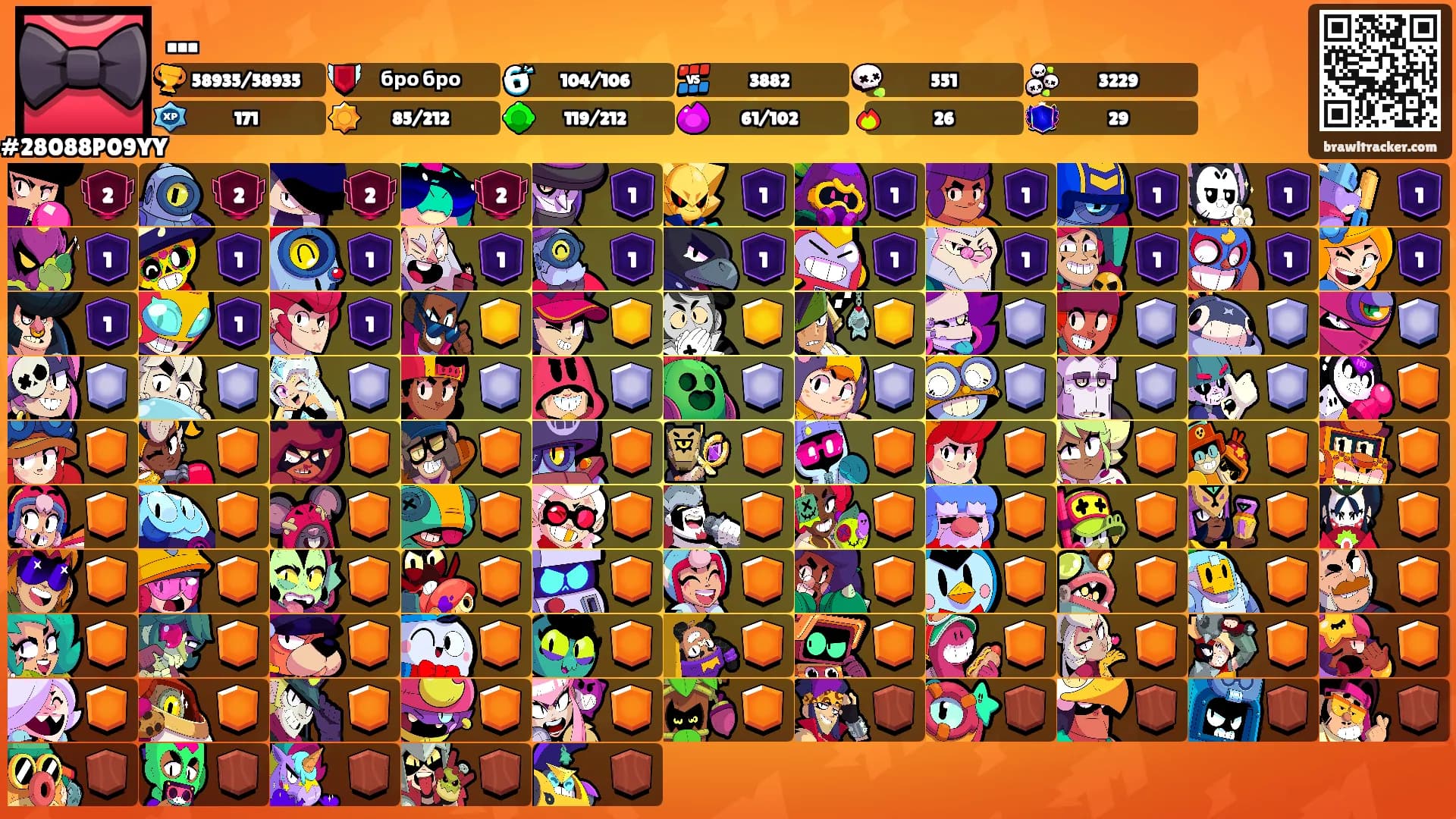 ...'s Ranks
