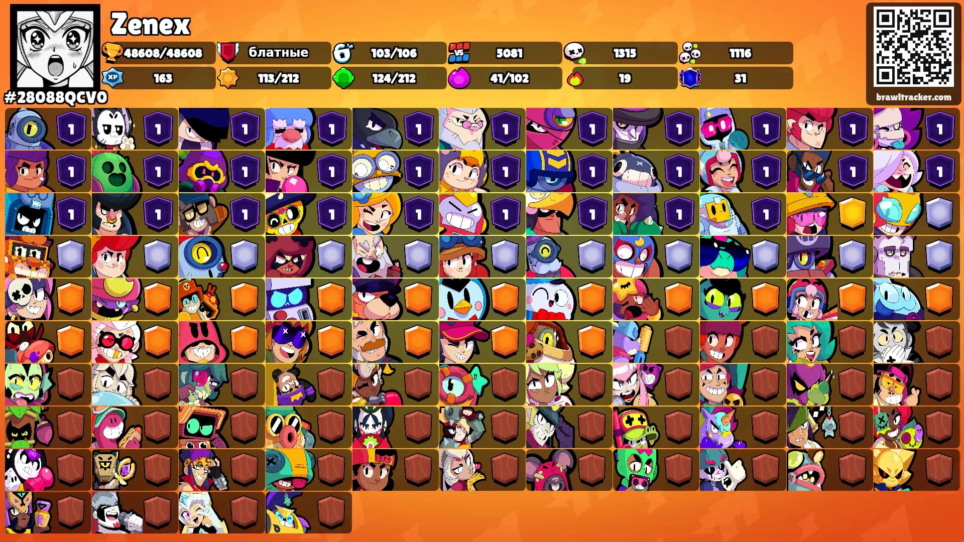 Zenex's Ranks