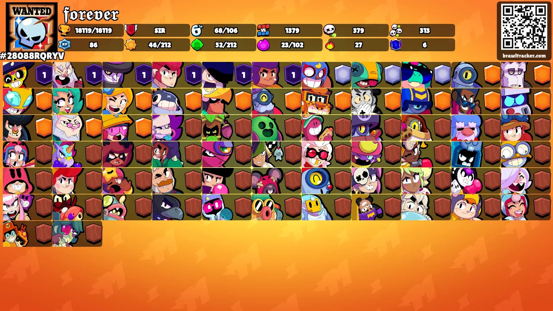 𝖋𝖔𝖗𝖊𝖛𝖊𝖗's Ranks