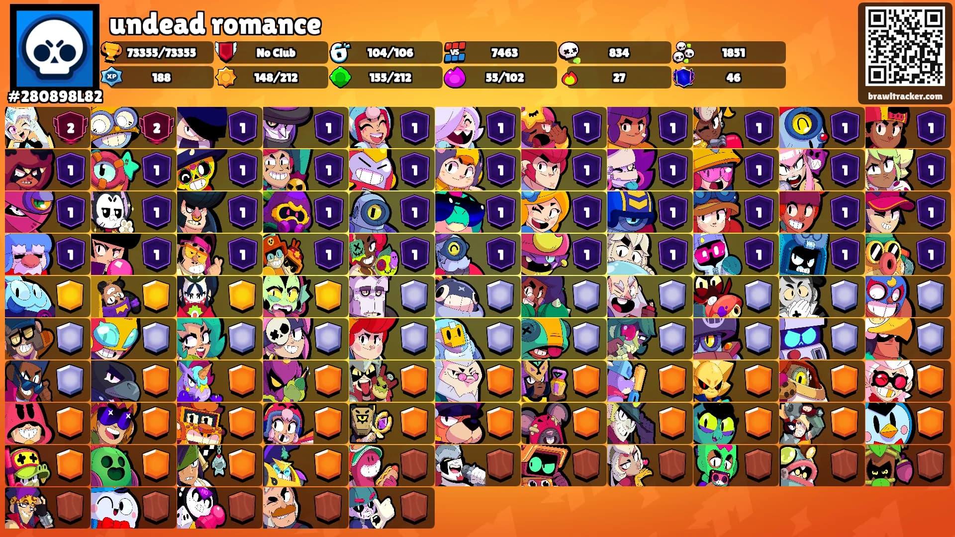 undead romance's Ranks