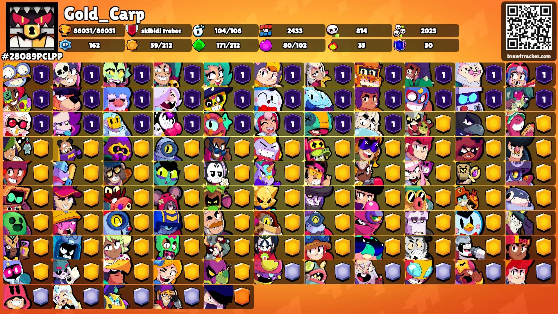 Gold_Carp's Ranks