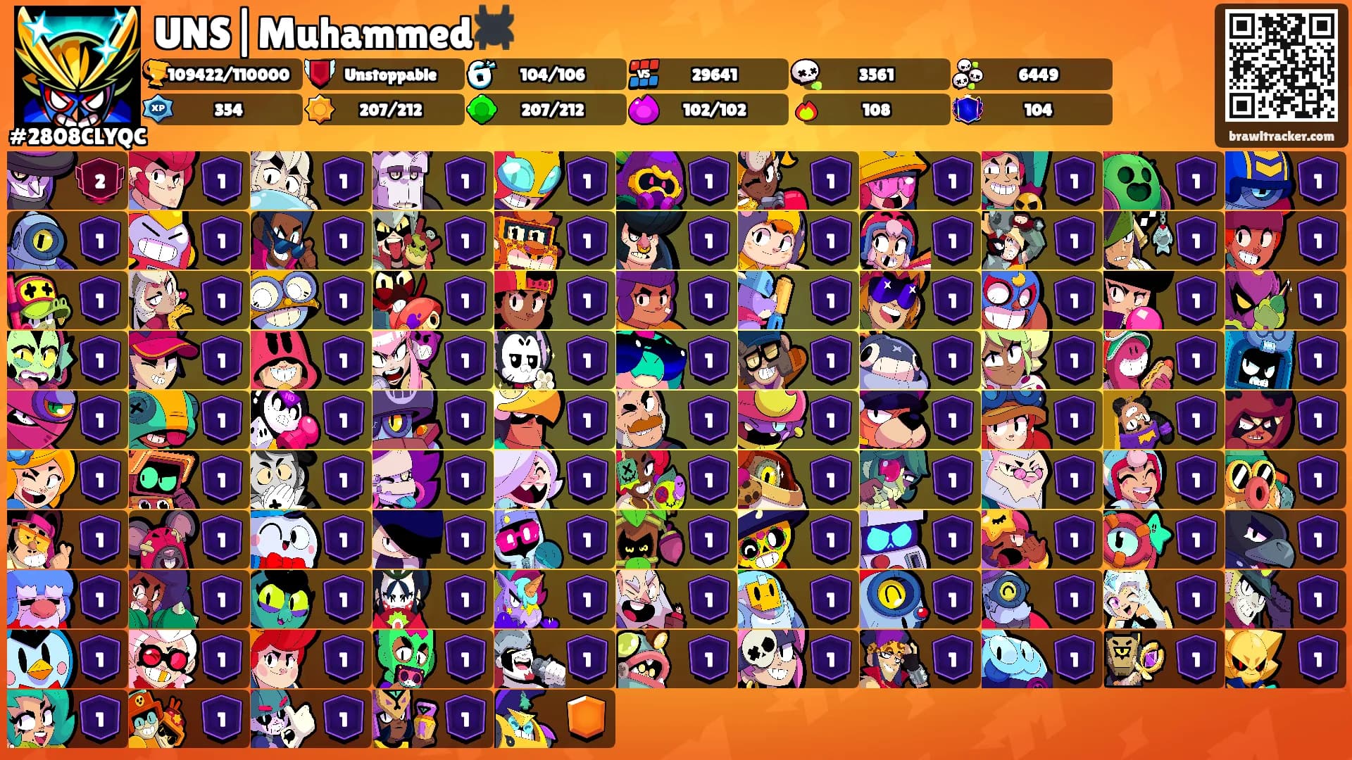 UNS|Muhammed🕷️'s Ranks