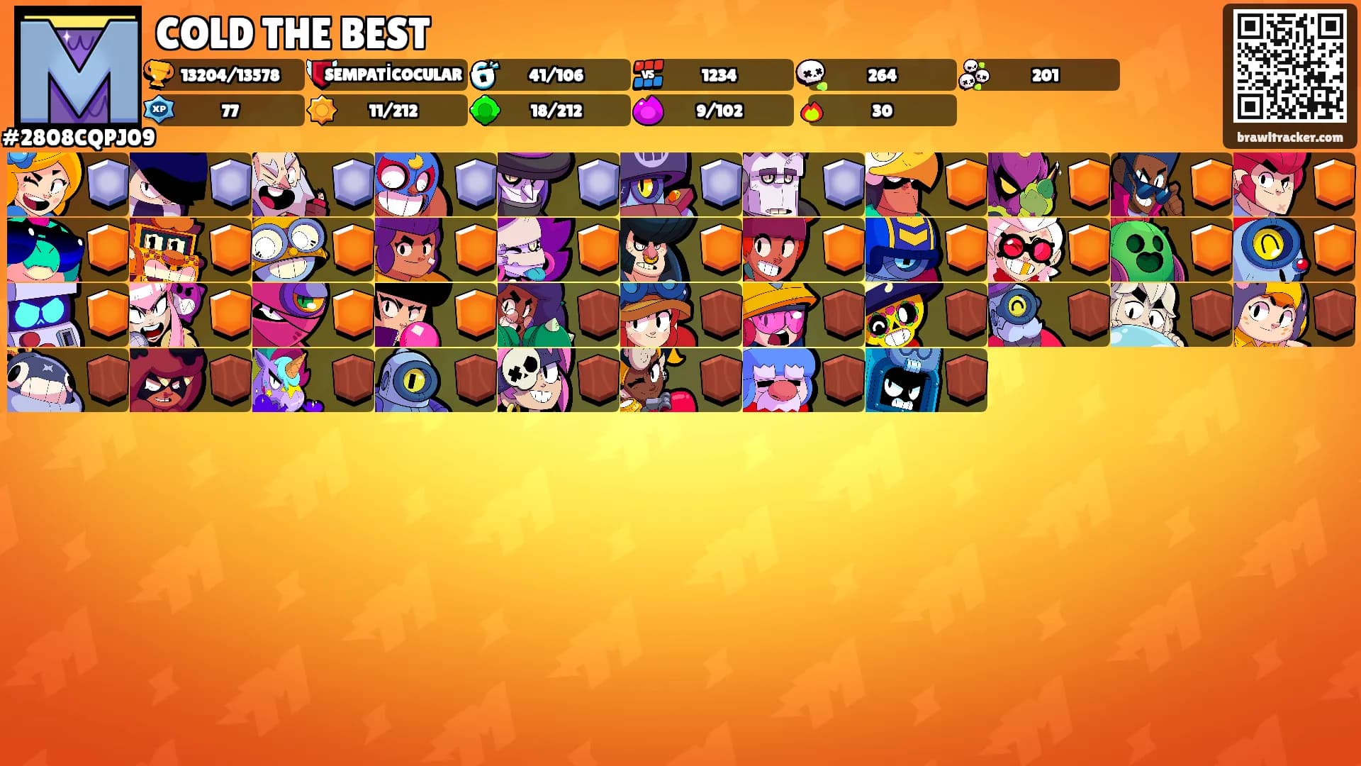 COLD THE BEST's Ranks
