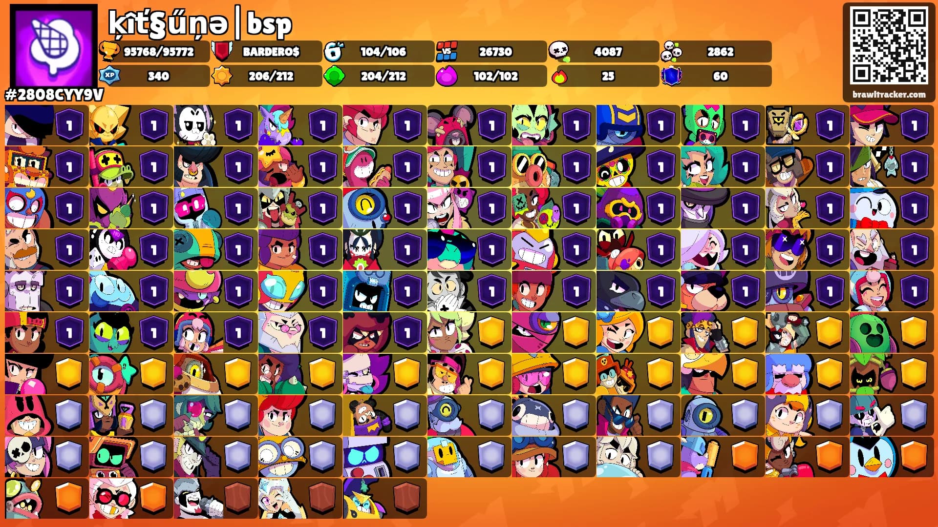 ķîť§űņə|bsp's Ranks