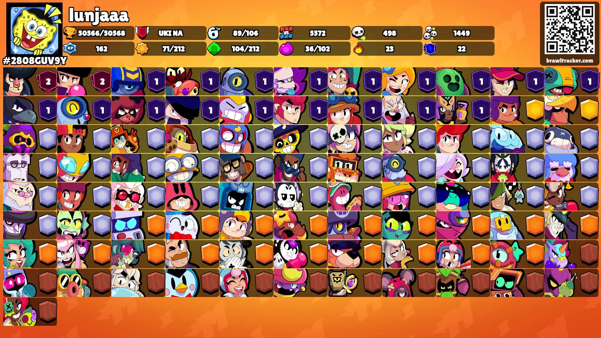 lunjaaa's Ranks