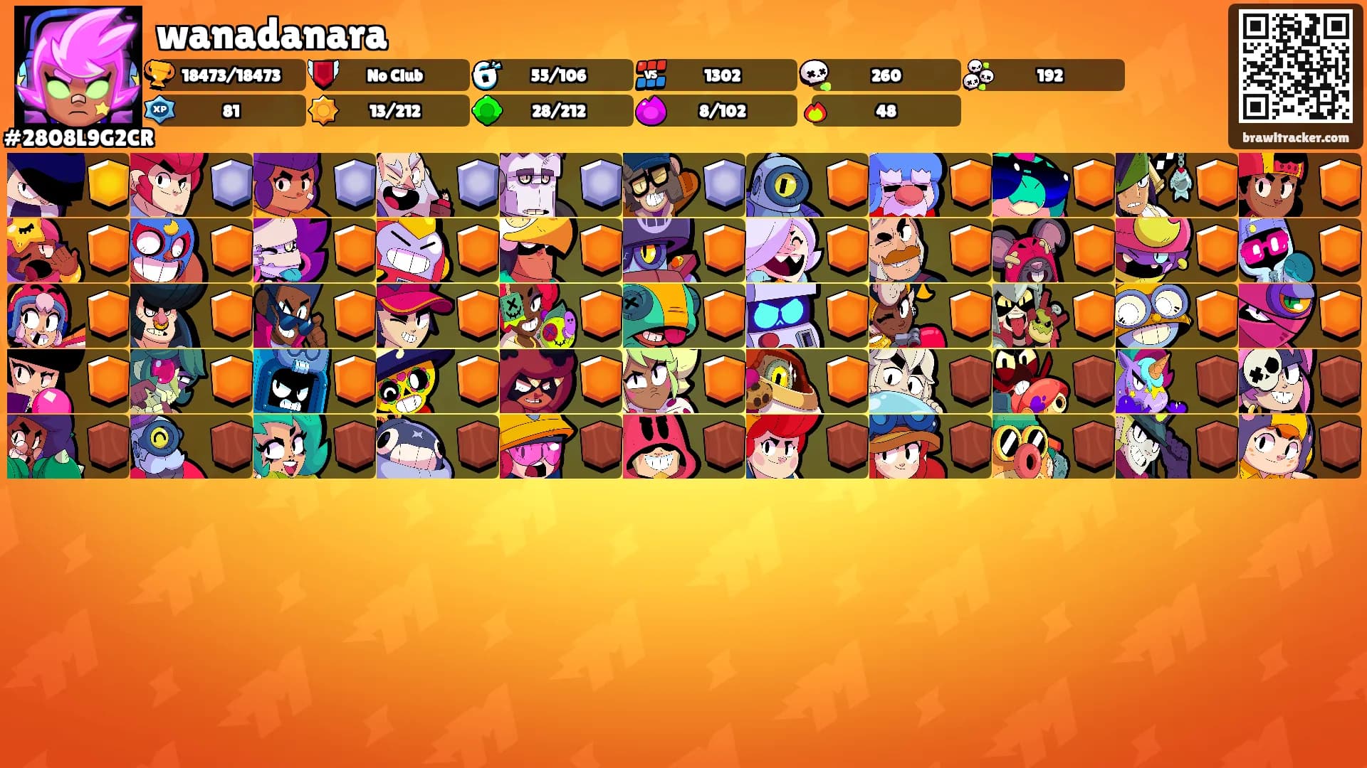 wanadanara's Ranks