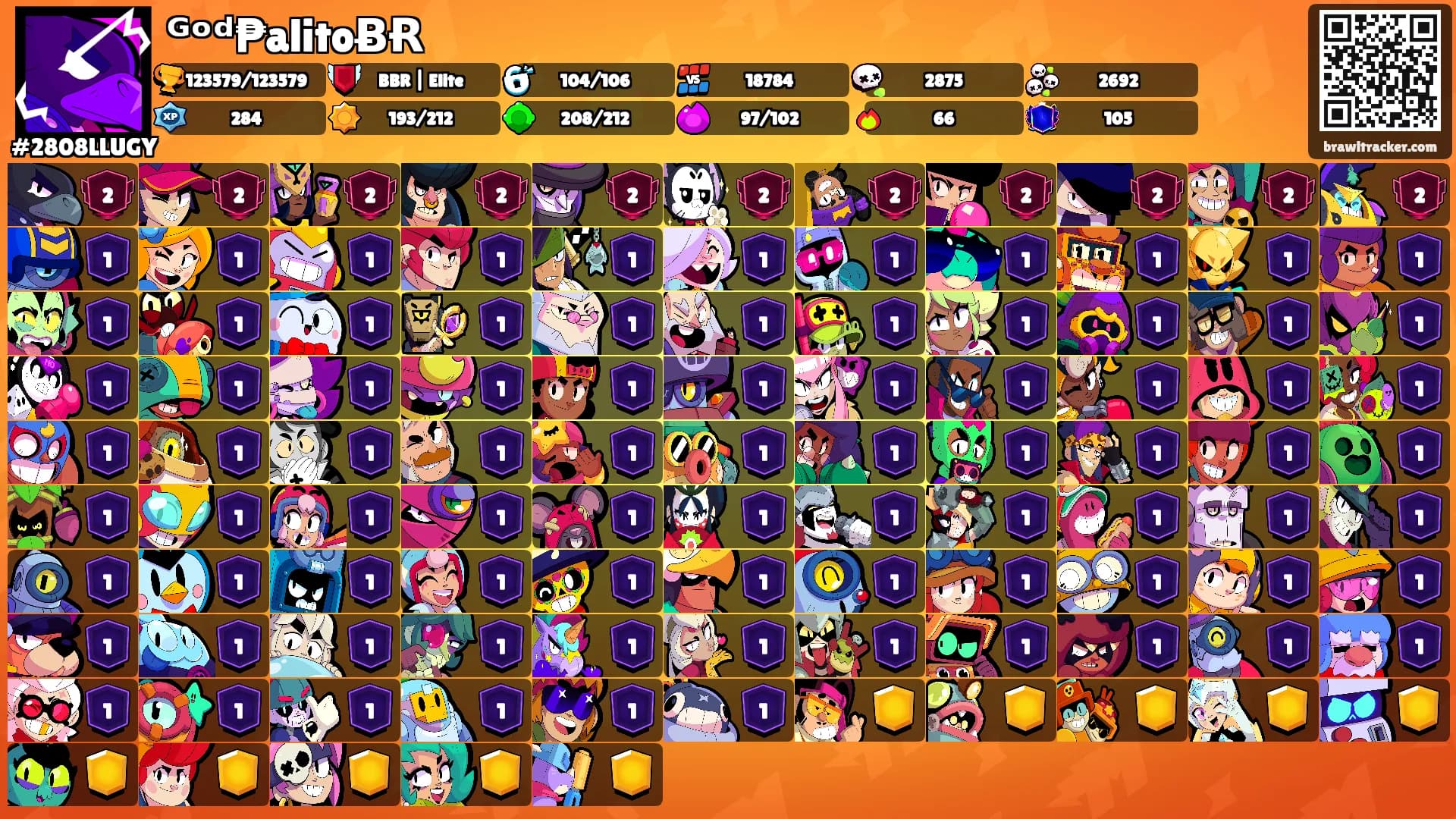 ᴳᵒᵈ₱alitoɃɌﾠ's Ranks