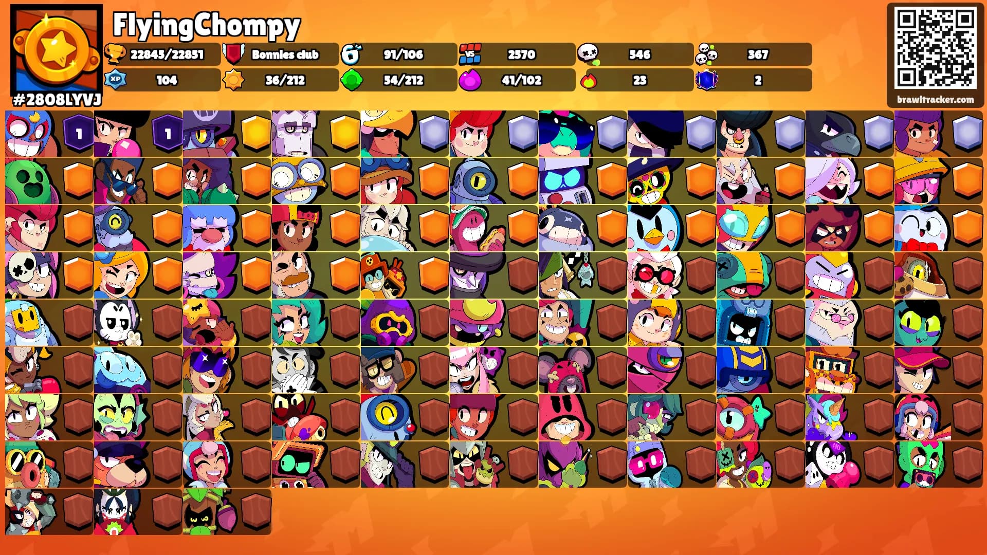 FlyingChompy's Ranks