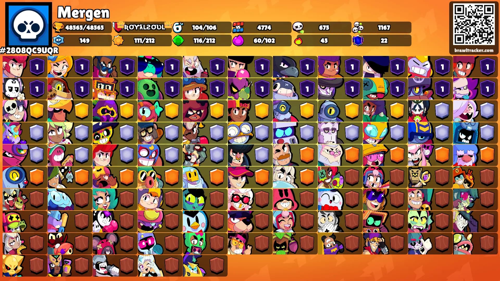 Mergen's Ranks