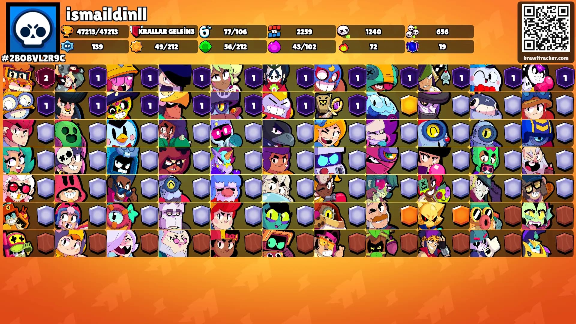 ismaildinll's Ranks