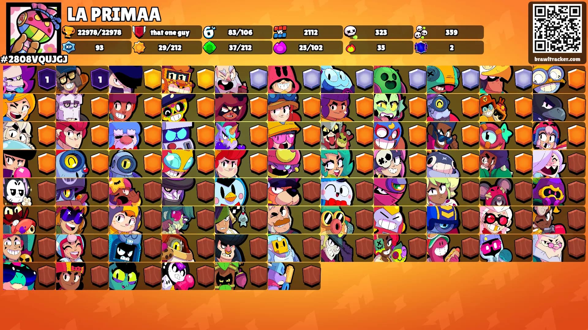 LA PRIMAA's Ranks