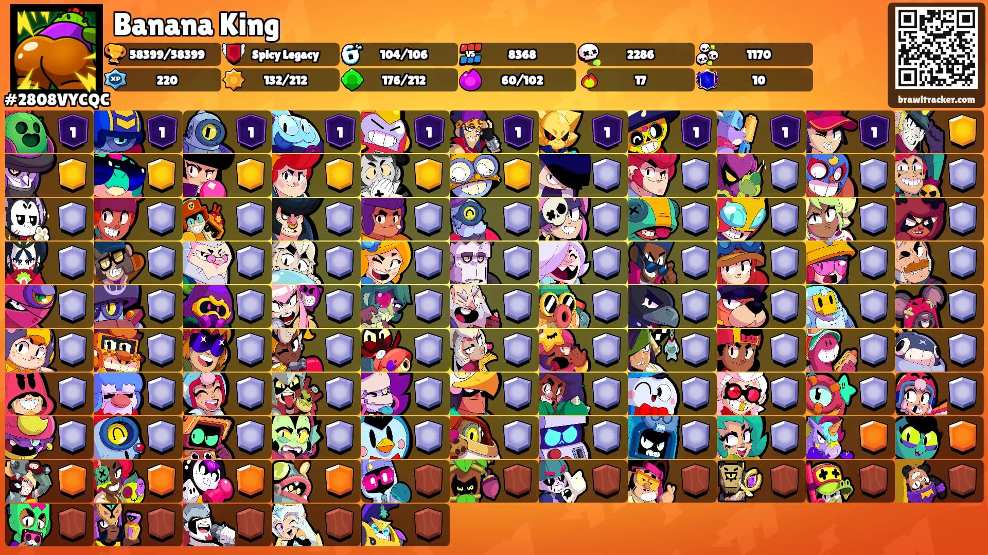 Banana King's Ranks