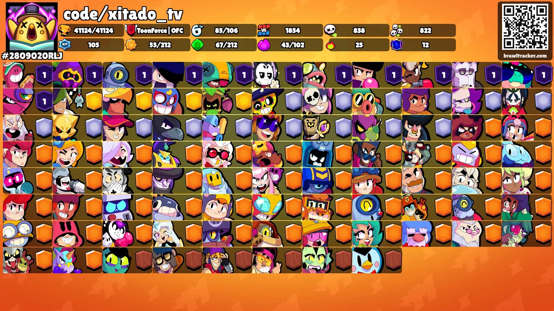 code/xitado_tv's Ranks