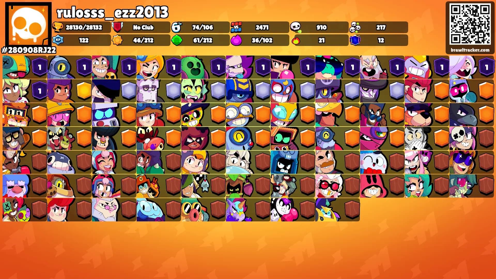 rulosss_ezz2013's Ranks