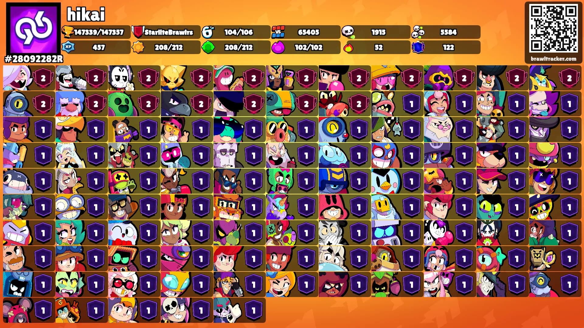 hikai's Ranks