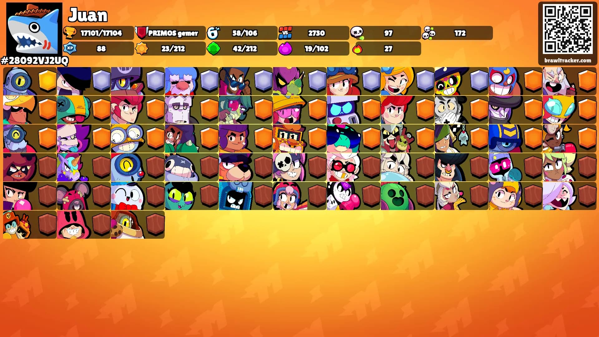 Juan's Ranks