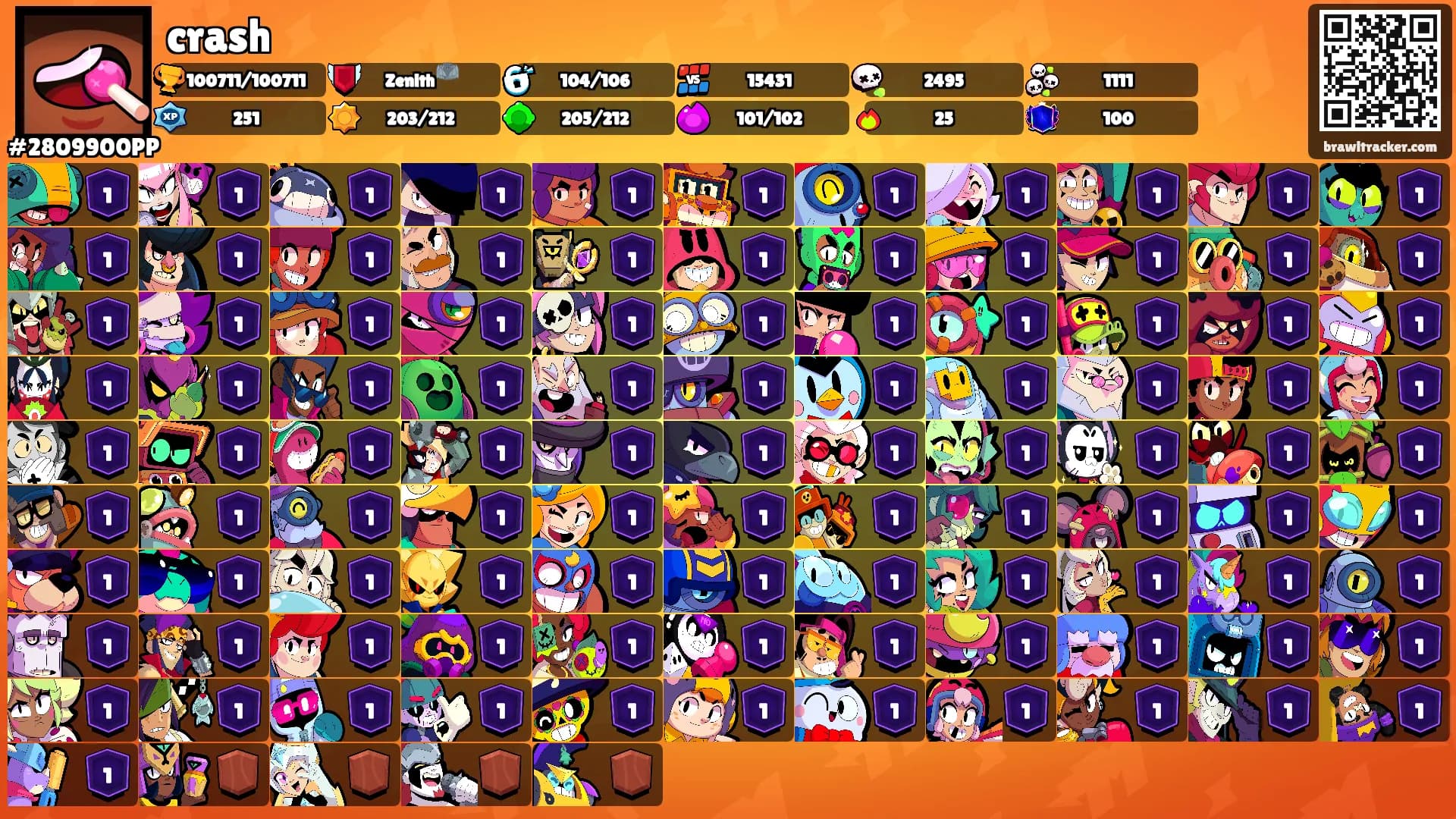 crash's Ranks
