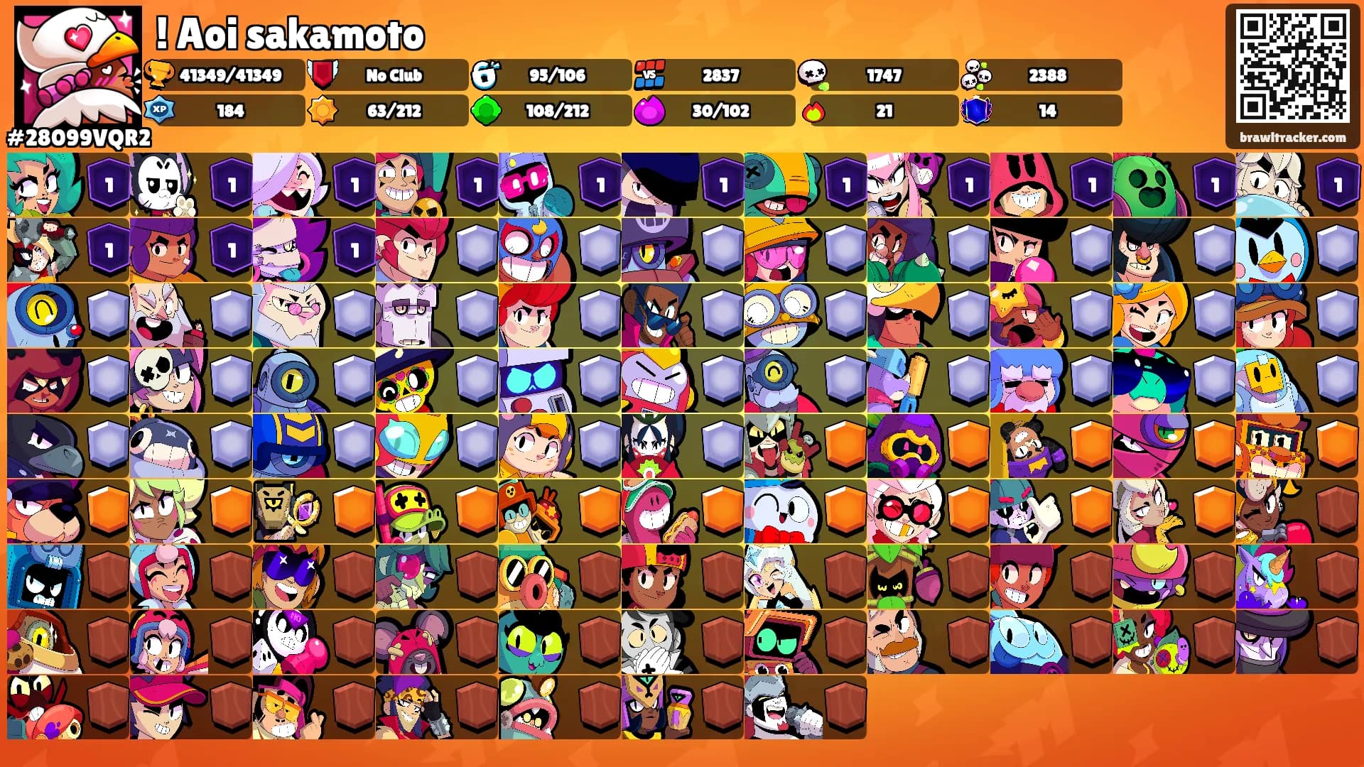 ! Aoi sakamoto's Ranks