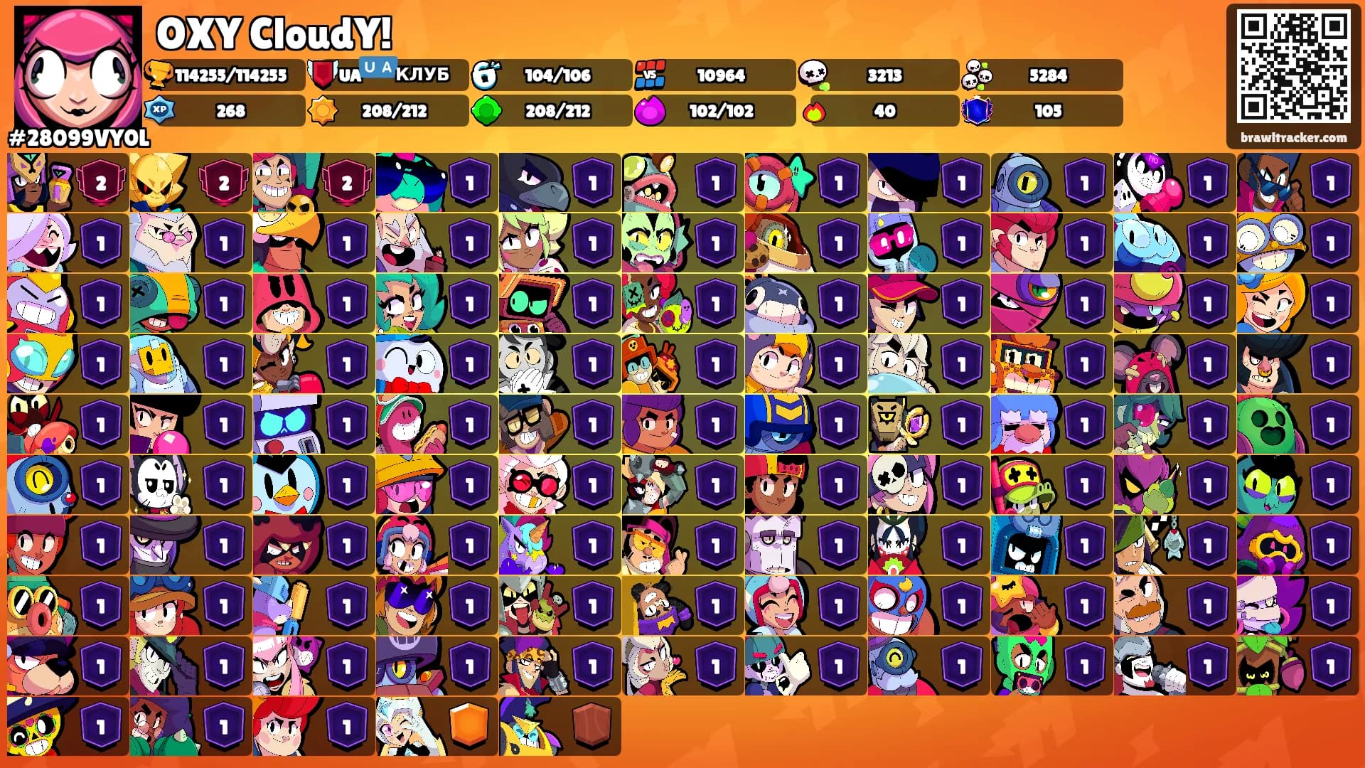 OXY CloudY!'s Ranks