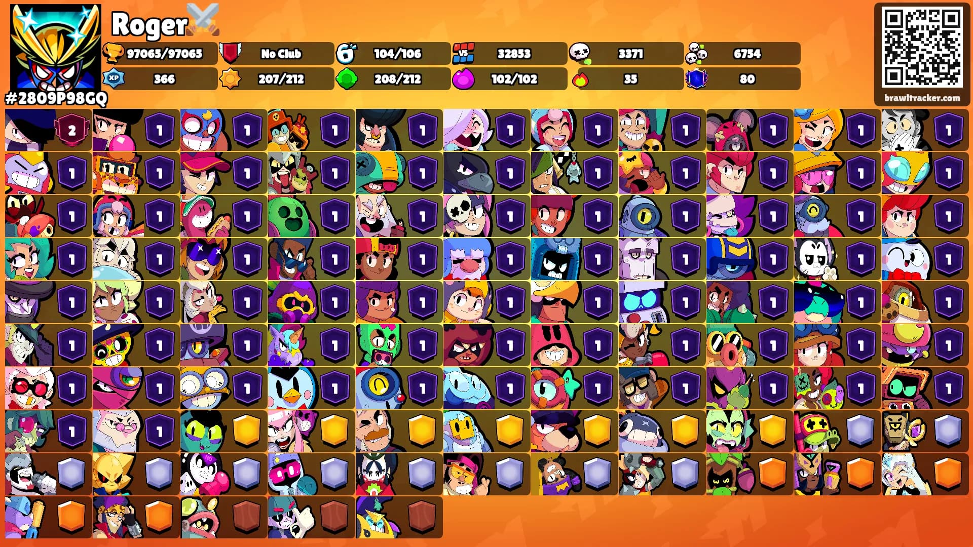 Roger⚔️'s Ranks