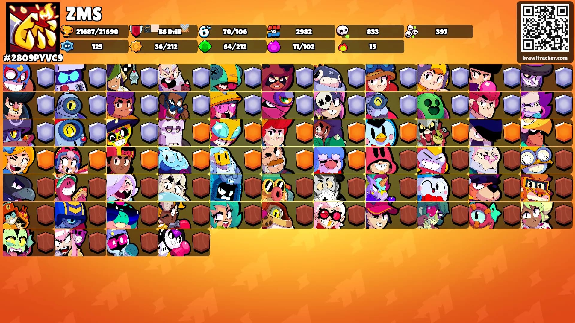 ZMS's Ranks