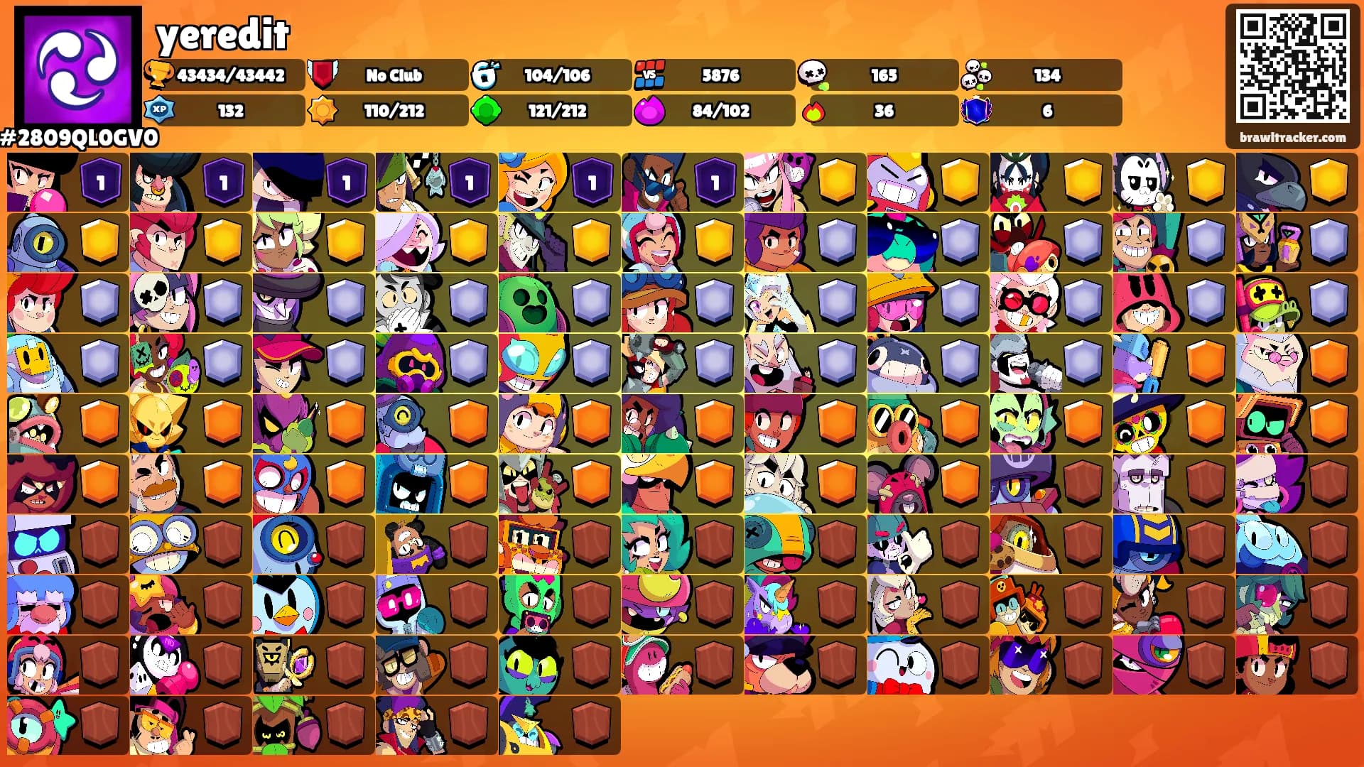 yeredit's Ranks