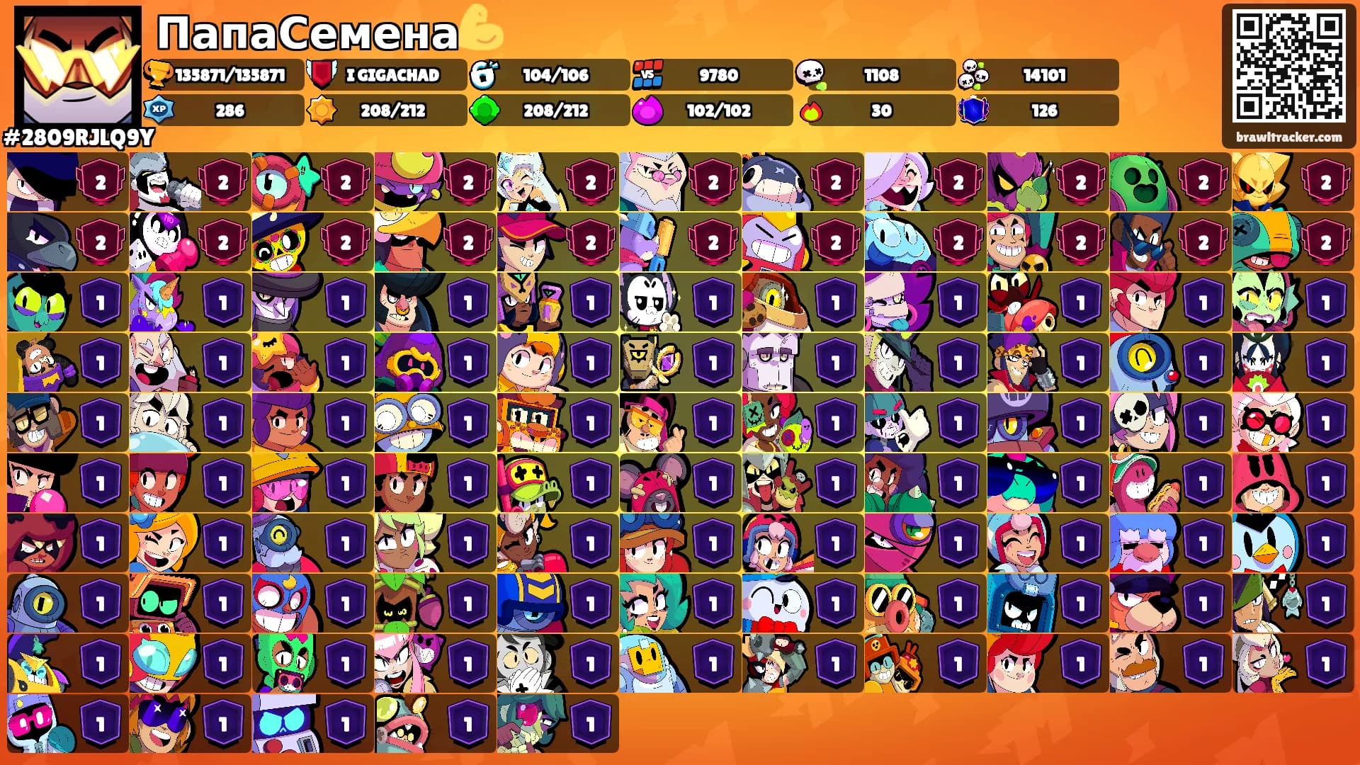 ПапаСемена💪's Ranks