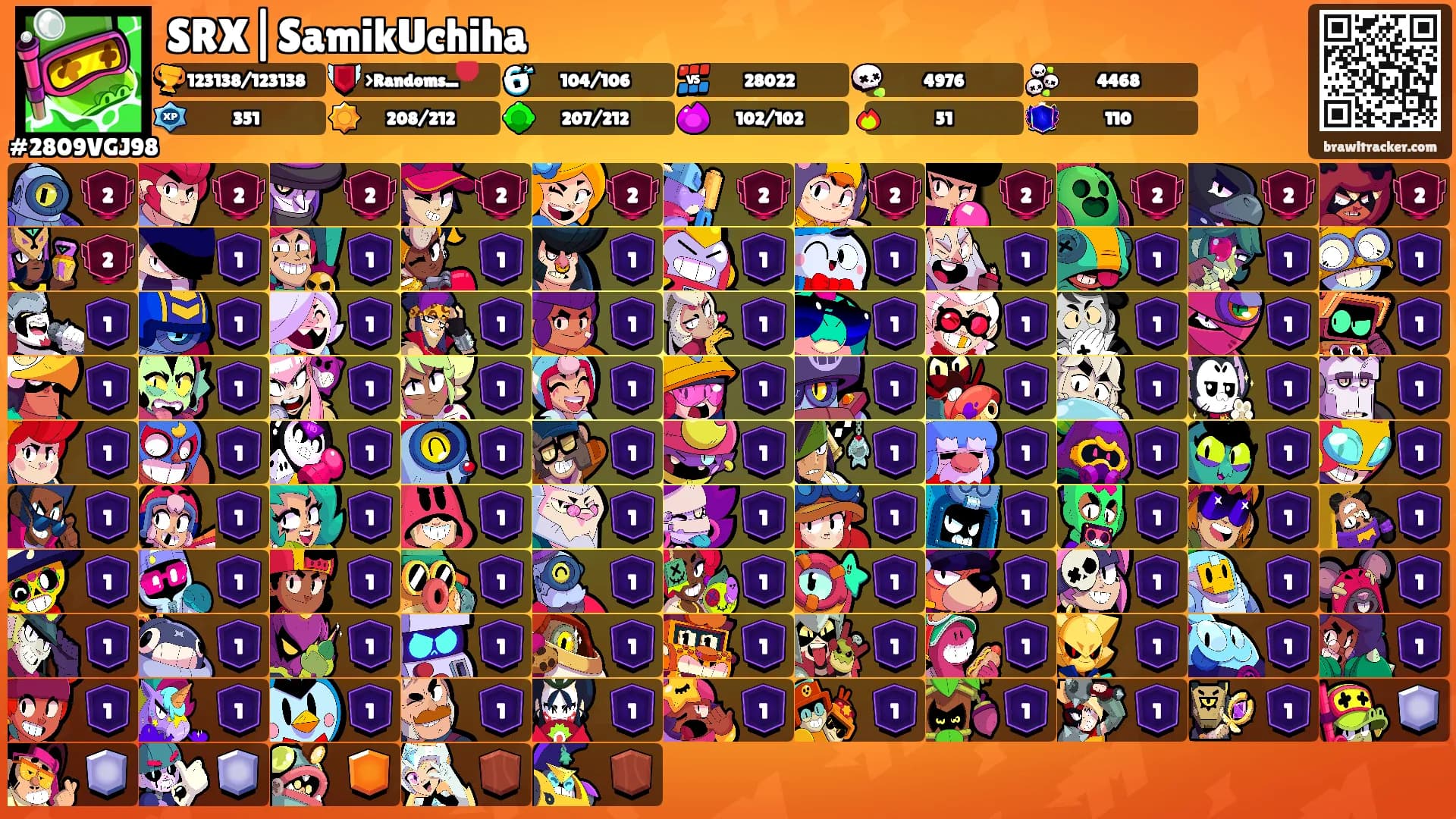 SRX|SamikUchiha's Ranks