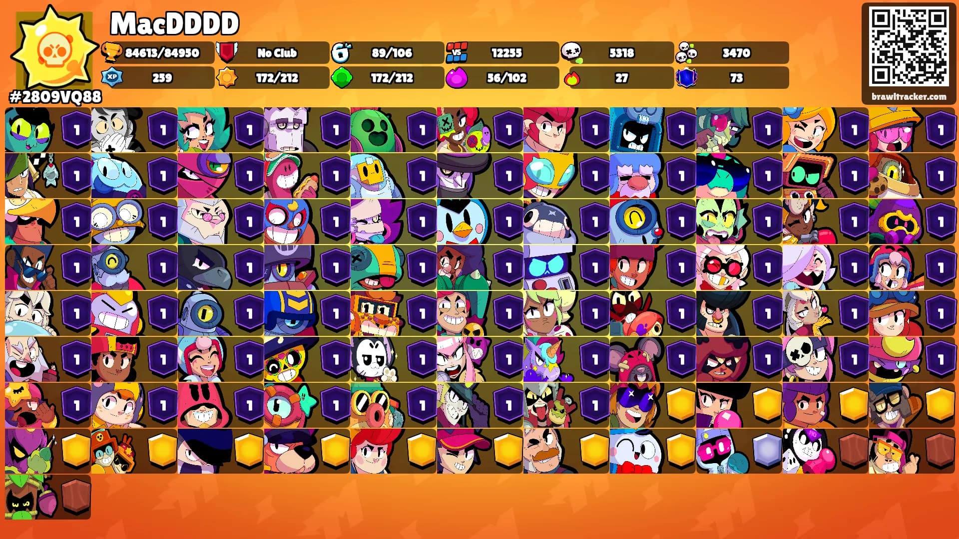 MacDDDD's Ranks