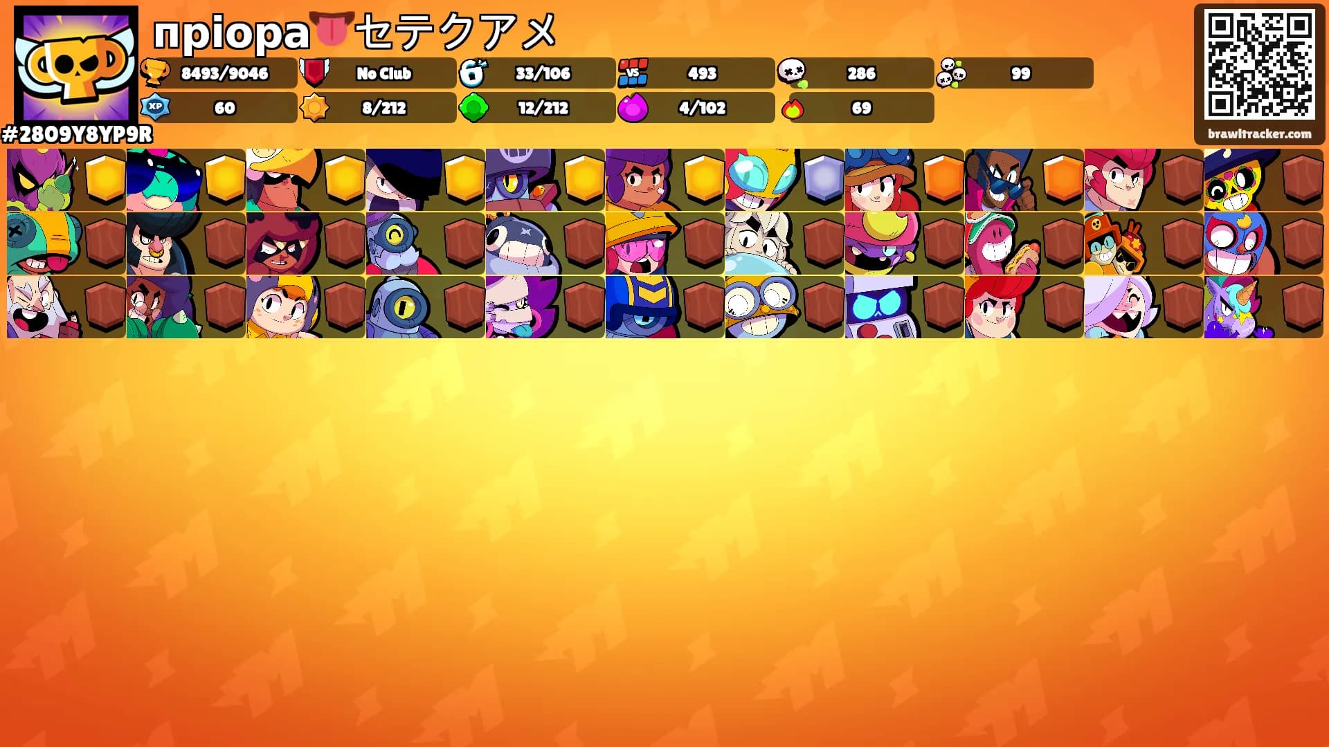 пріора👅セテクアメ's Ranks