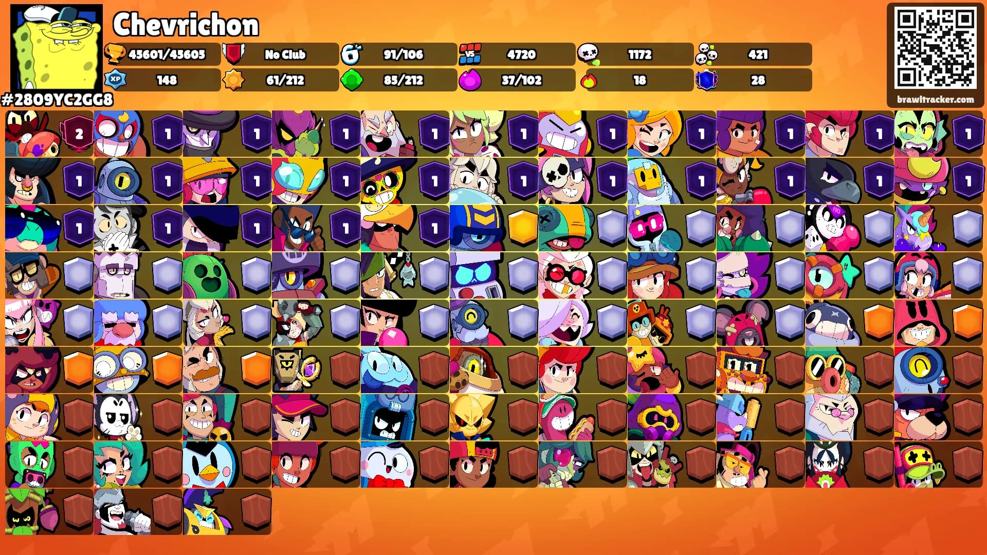 Chevrichon's Ranks